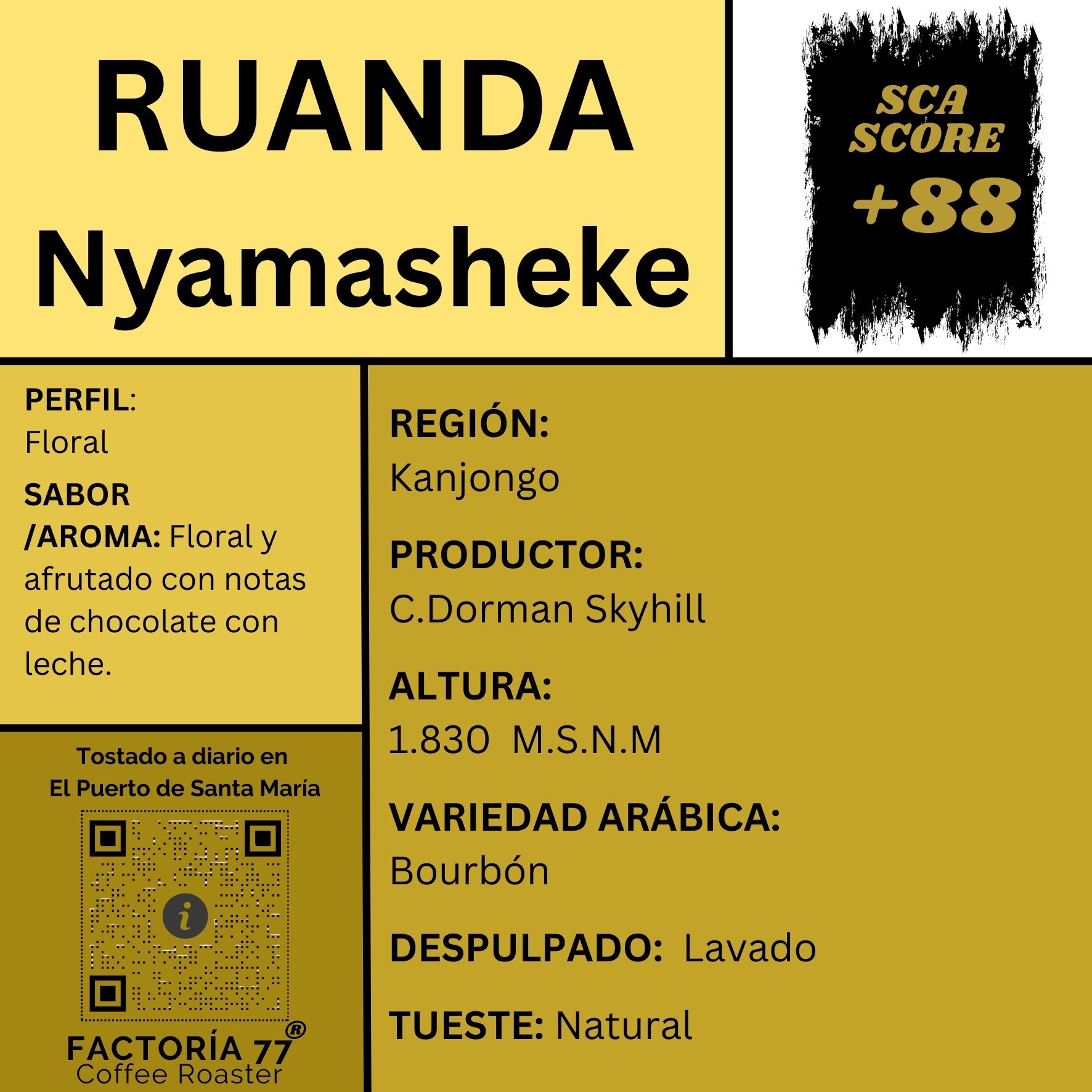 Ruanda Nyamasheke